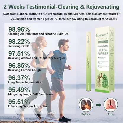 𝐋𝐮𝐧𝐠 𝐒𝐩𝐞𝐜𝐢𝐚𝐥𝐢𝐬𝐭 𝐑𝐞𝐜𝐨𝐦𝐦𝐞𝐧𝐝𝐞𝐝 👩‍⚕️|🔔 𝐌𝐮𝐫𝐰𝒐𝒏® 𝐁𝐨𝐭𝐚𝐧𝐢𝐜𝐚𝐥 𝐌𝐮𝐥𝐥𝐞𝐢𝐧 𝐋𝐮𝐧𝐠 𝐂𝐥𝐞𝐚𝐧𝐬𝐞 𝐃𝐢𝐟𝐟𝐮𝐬𝐞𝐫(Cough, Pharyngitis, shortness of breath, sputum, stuffy nose, bronchitis, bronchitis, allergy symptoms, lung discomfort)