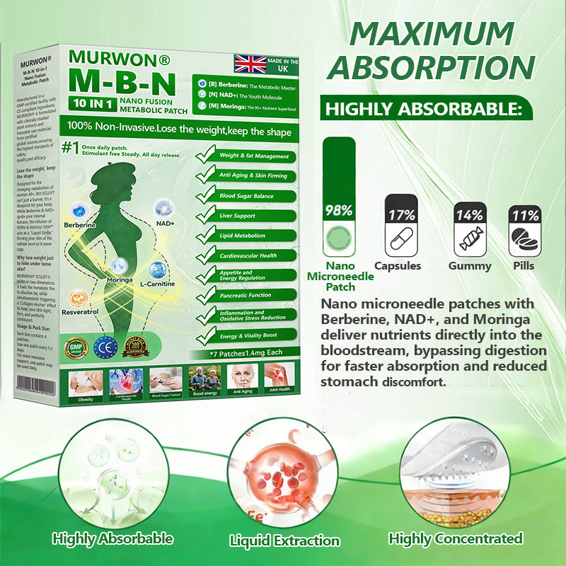 30% OFF🎁| 𝑴𝑼𝑹𝑾𝑶𝑵® 𝑴-𝑩-𝑵 10-𝒊𝒏-1 𝑵𝒂𝒏𝒐 𝑭𝒖𝒔𝒊𝒐𝒏 𝑴𝒆𝒕𝒂𝒃𝒐𝒍𝒊𝒄 𝑷𝒂𝒕𝒄𝒉 🎁🎁