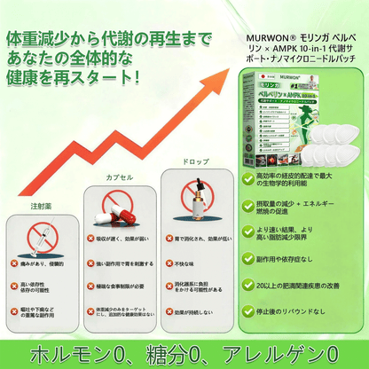 臨床検証済み✨ /🌥️𝑴𝑼𝑹𝑾𝑶𝑵®＆NAD+ 10-in-1 ナノ強化フォーミュラ — 肥満、肌のたるみ、糖尿病、睡眠時無呼吸症候群、関節の悩み、その他健康上の懸念にアプローチ🍅